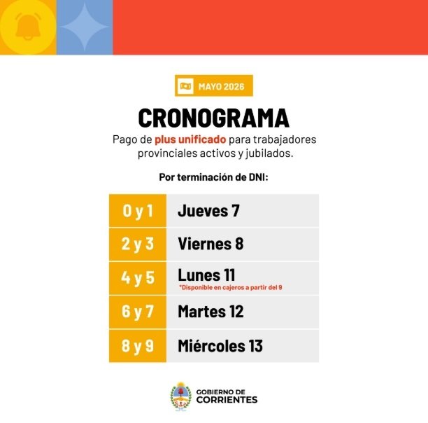 Imagen Noticia